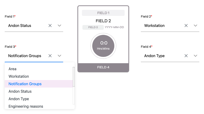 PEER-ticket-editor.png