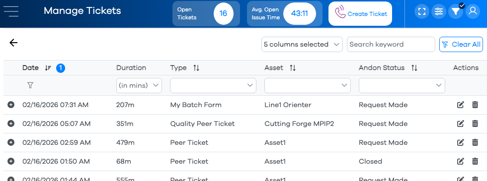 ManagingPeerTicketsGrid.png