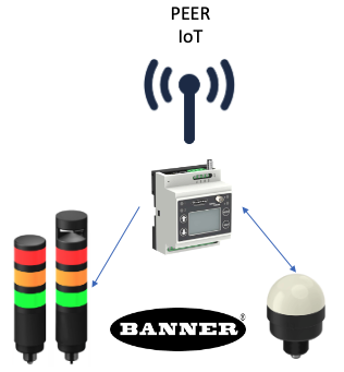 StacklightIntegration.png