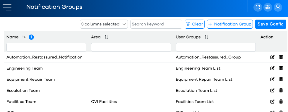 NotificationGroupsGrid.png