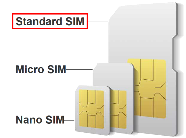 RV50X-RV55SimCardInfo.png